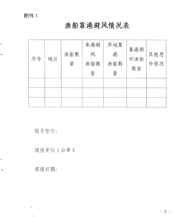 成人网站