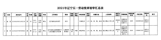成人网站
