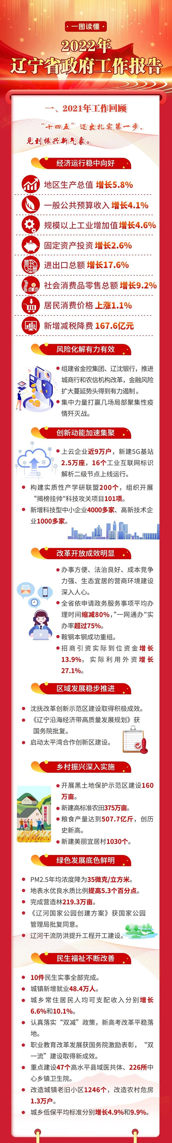 成人网站
