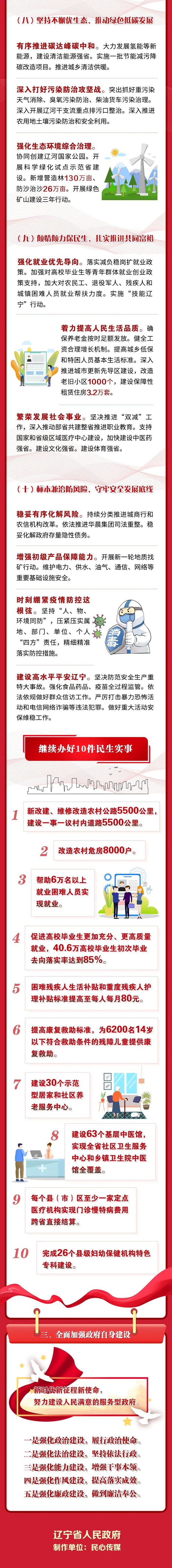 成人网站