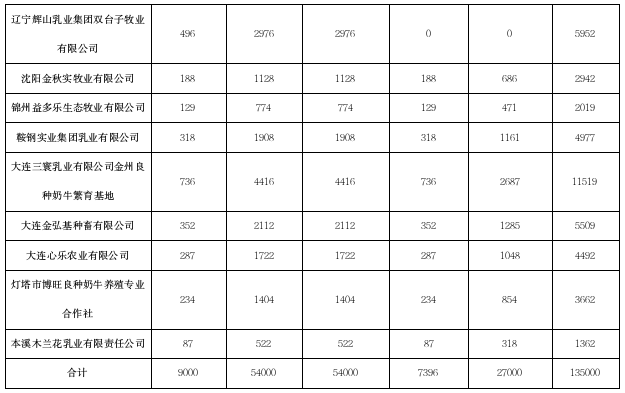 成人网站