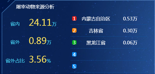 成人网站