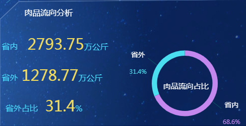 成人网站