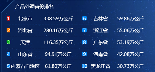 成人网站