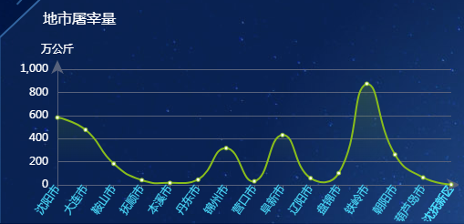 成人网站