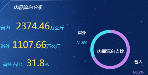 成人网站