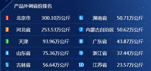 成人网站