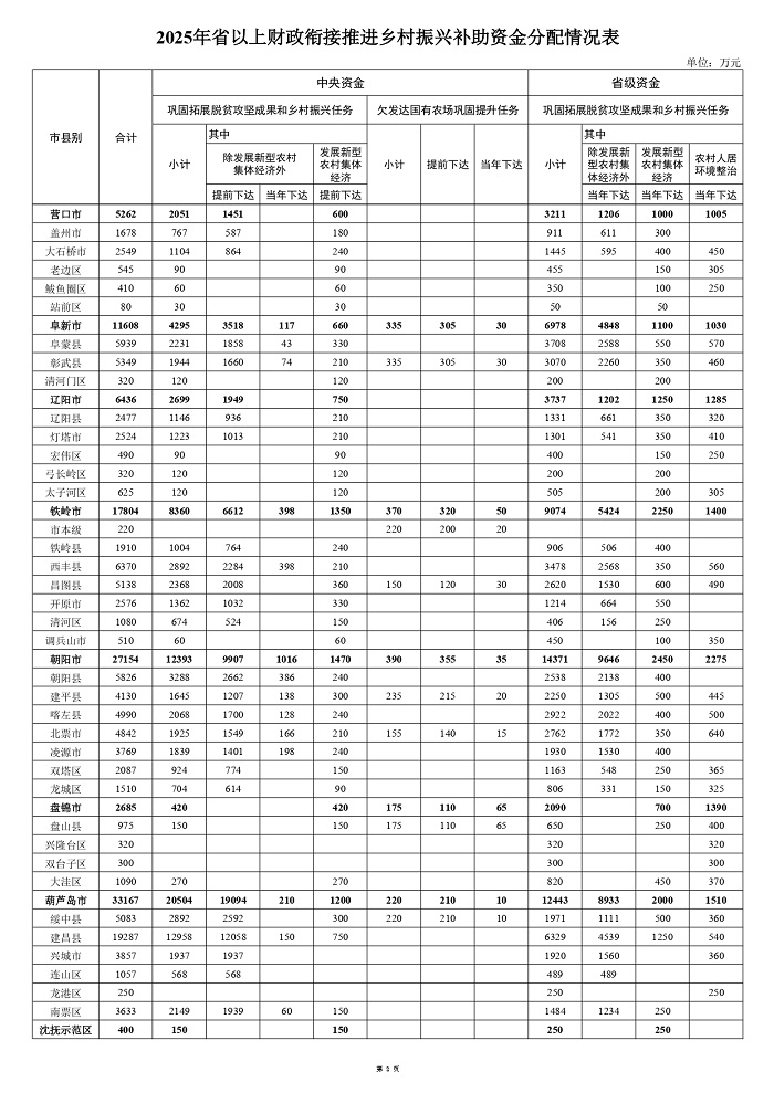 成人网站